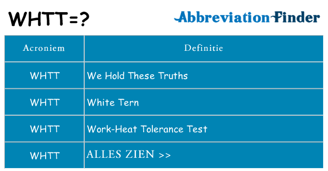 Wat staat whtt voor
