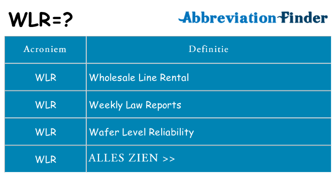 Wat staat wlr voor