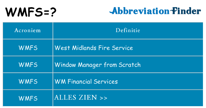 Wat staat wmfs voor