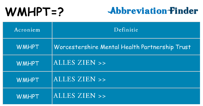 Wat staat wmhpt voor