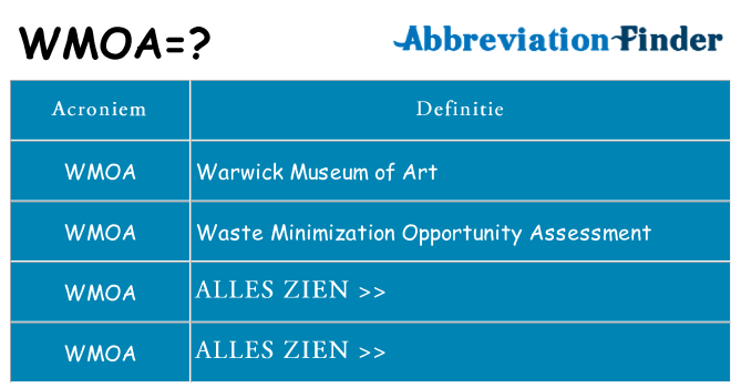 Wat staat wmoa voor