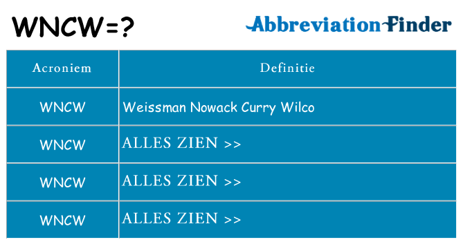 Wat staat wncw voor