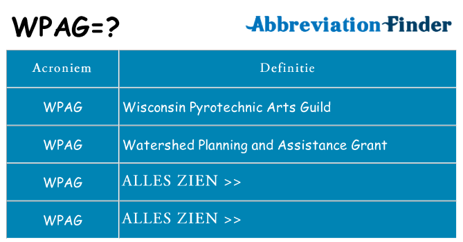 Wat staat wpag voor