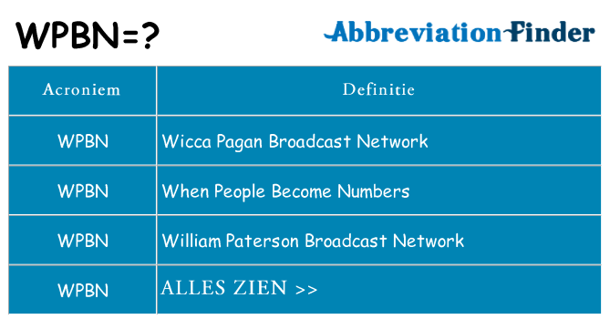 Wat staat wpbn voor