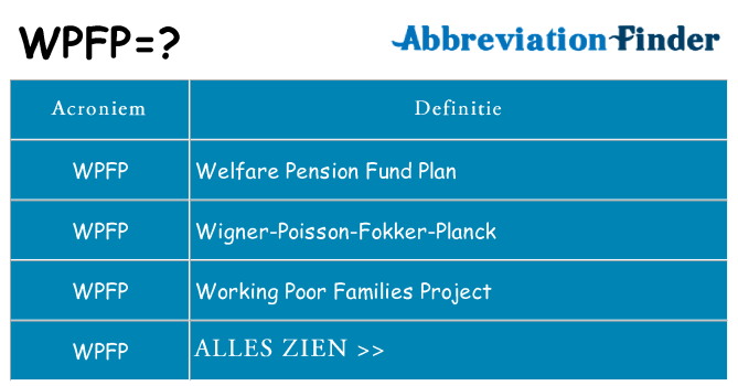 Wat staat wpfp voor