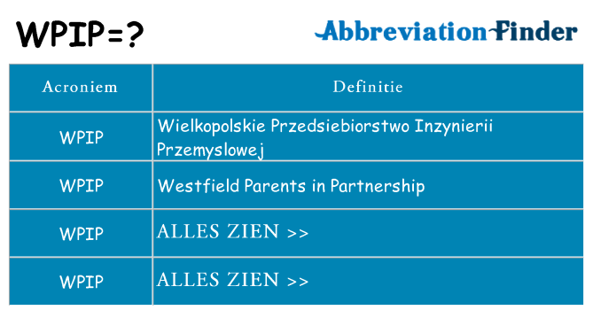 Wat staat wpip voor