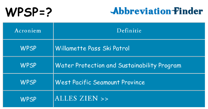 Wat staat wpsp voor