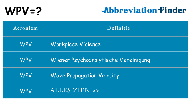 Wat staat wpv voor