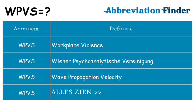 Wat staat wpvs voor