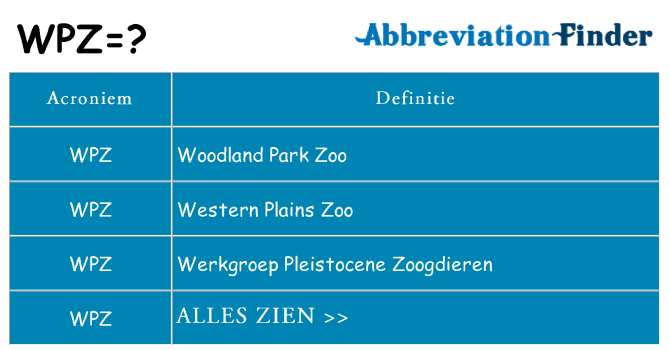 Wat staat wpz voor