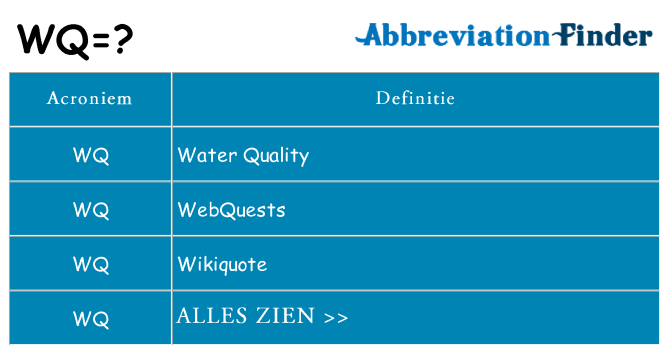 Wat staat wq voor