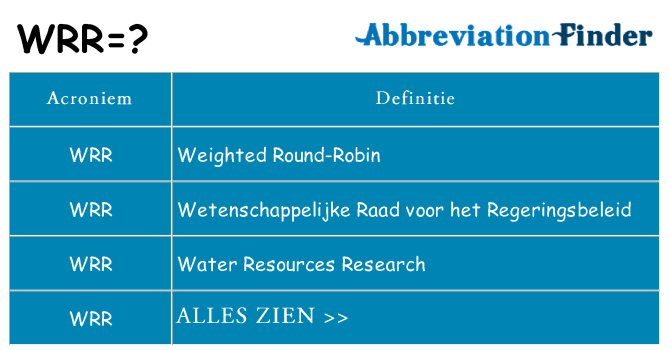 Wat staat wrr voor