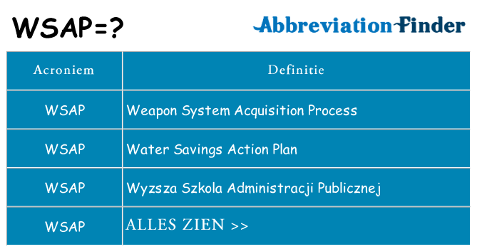 Wat staat wsap voor