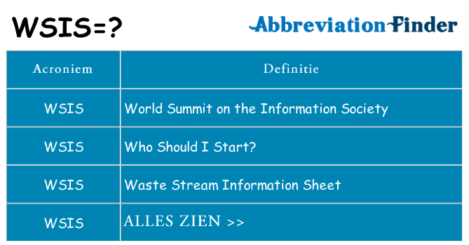 Wat staat wsis voor