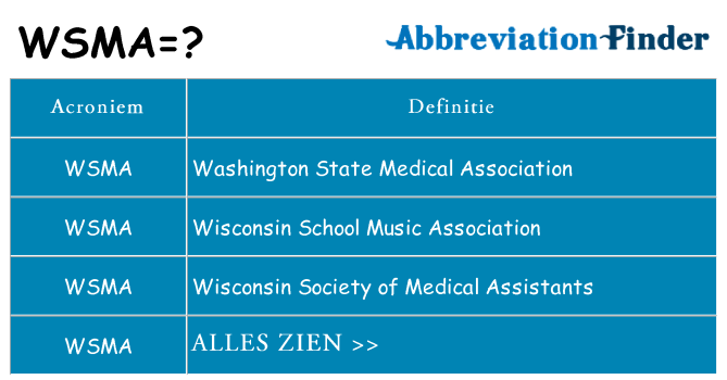 Wat staat wsma voor