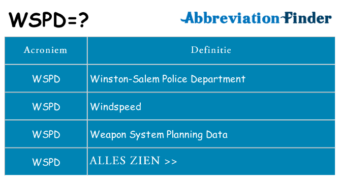 Wat staat wspd voor