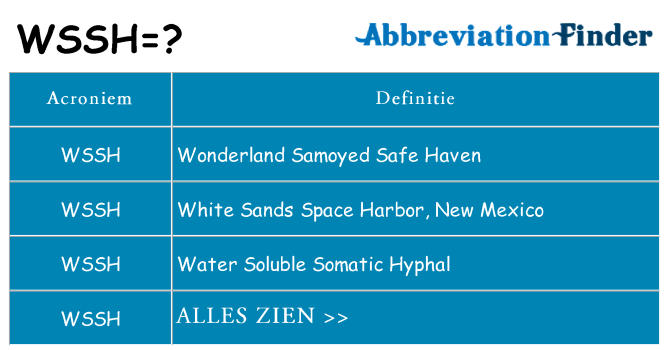 Wat staat wssh voor