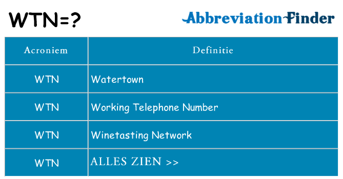 Wat staat wtn voor