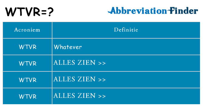 Wat staat wtvr voor