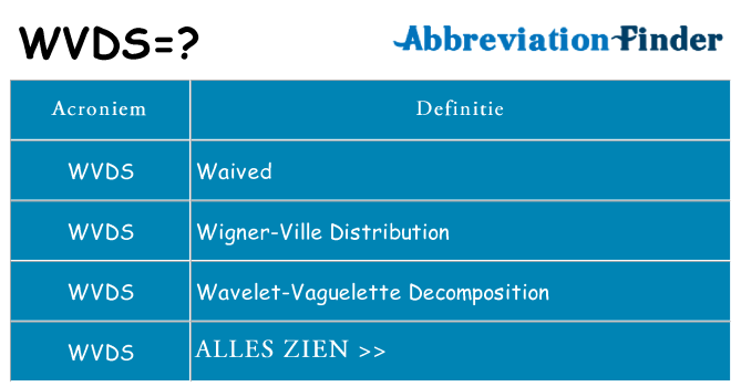Wat staat wvds voor