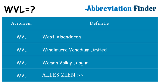 Wat staat wvl voor