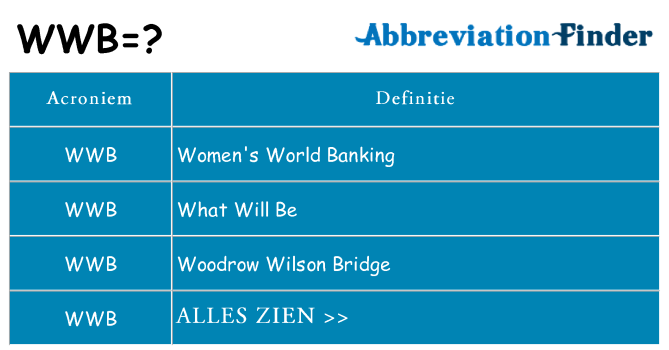 Wat staat wwb voor