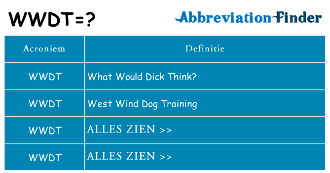 Wat staat wwdt voor