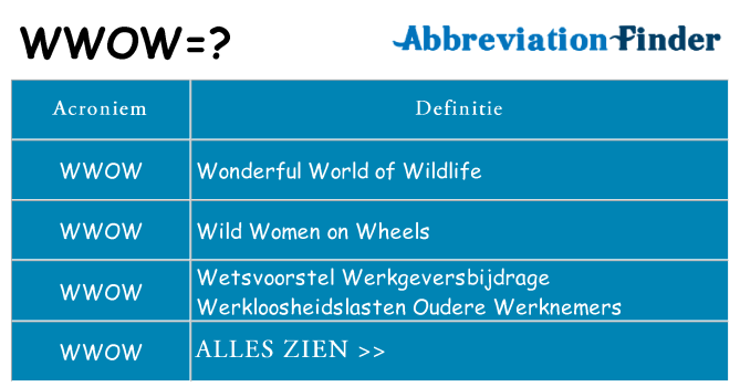 Wat staat wwow voor