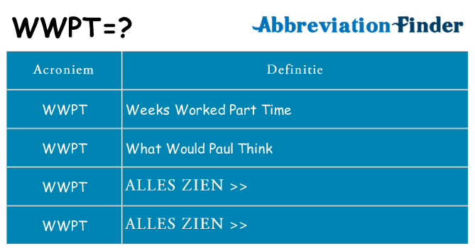 Wat staat wwpt voor