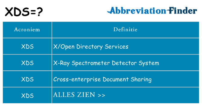 Wat staat xds voor