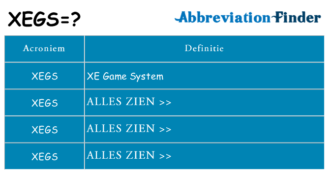 Wat staat xegs voor