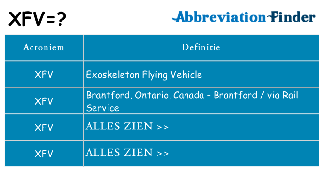 Wat staat xfv voor