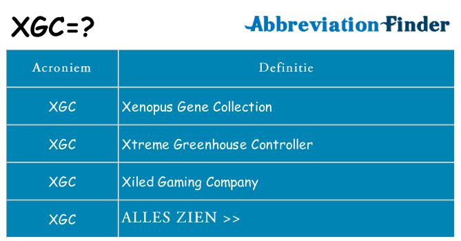 Wat staat xgc voor