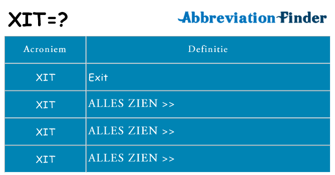 Wat staat xit voor