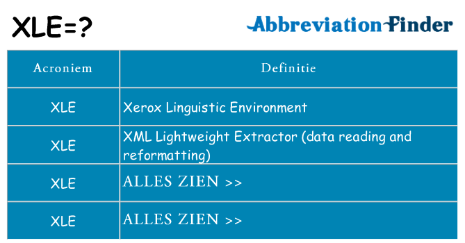 Wat staat xle voor