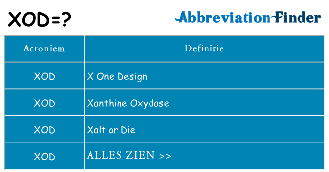 Wat staat xod voor