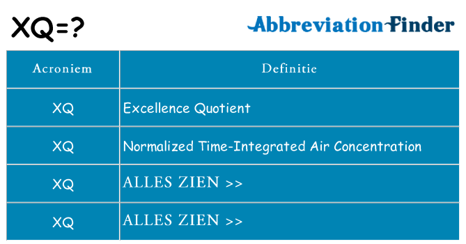 Wat staat xq voor