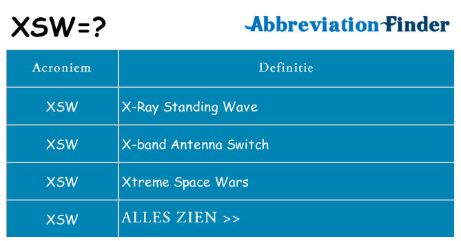 Wat staat xsw voor