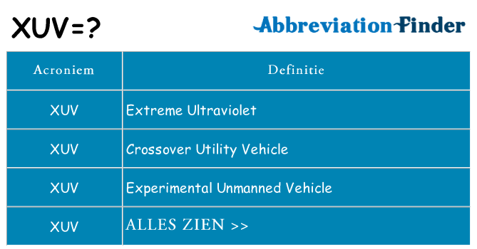 Wat staat xuv voor