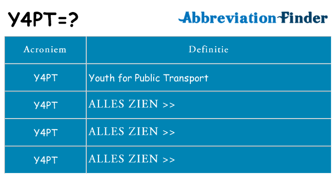 Wat staat y4pt voor