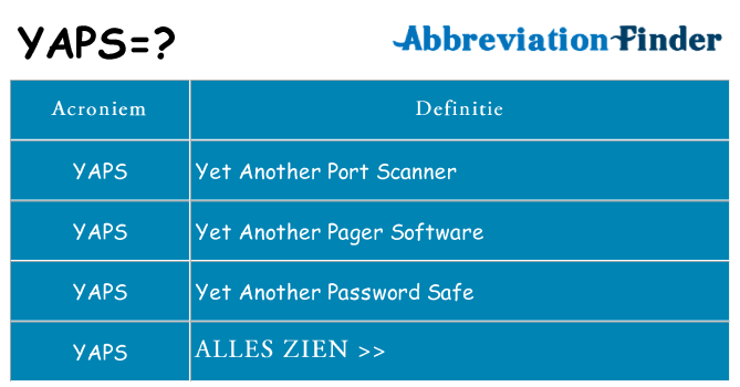 Wat staat yaps voor
