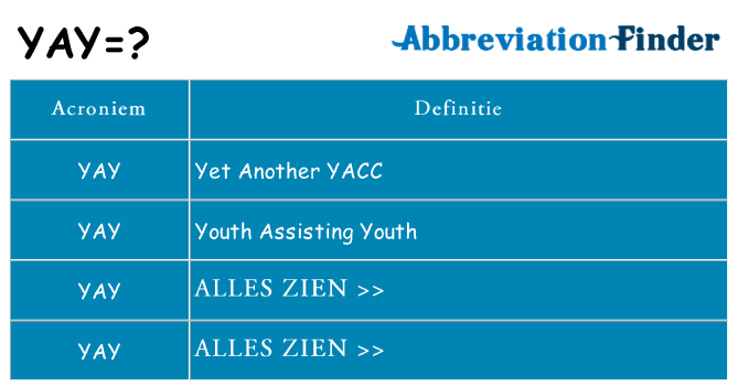 Wat staat yay voor
