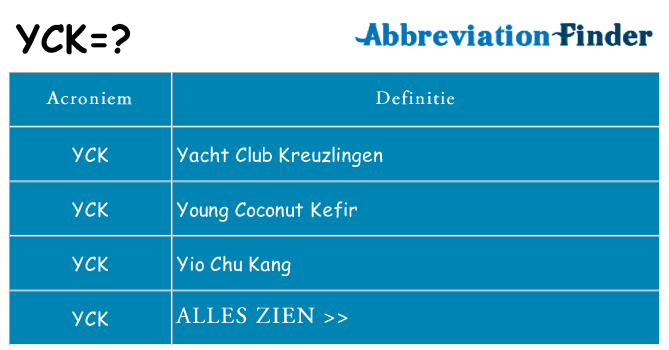Wat staat yck voor