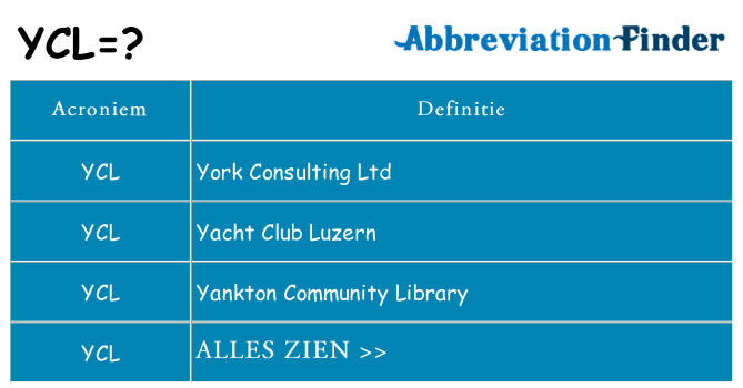 Wat staat ycl voor