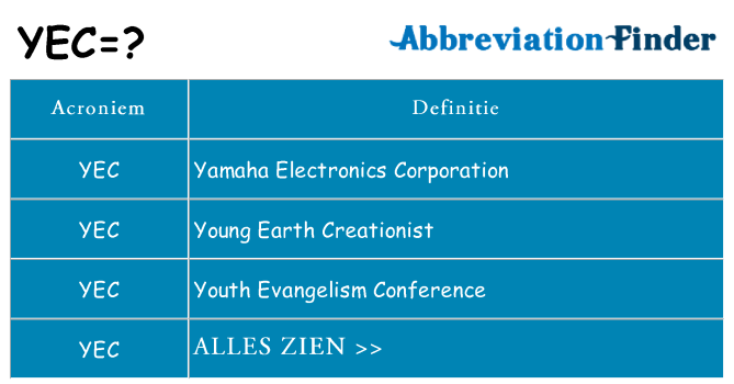 Wat staat yec voor