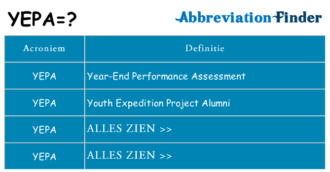 Wat staat yepa voor