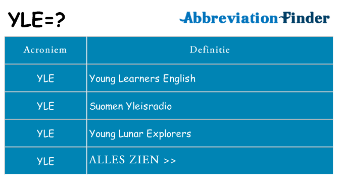 Wat staat yle voor