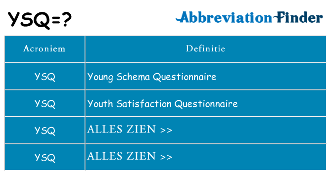 Wat staat ysq voor