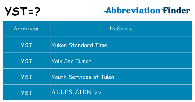 Wat staat yst voor