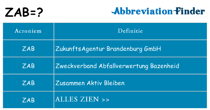 Wat staat zab voor